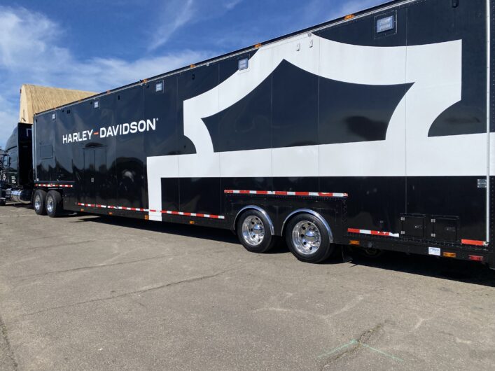 Harley-Davidson: Don’t Be Ashamed Of Your Name